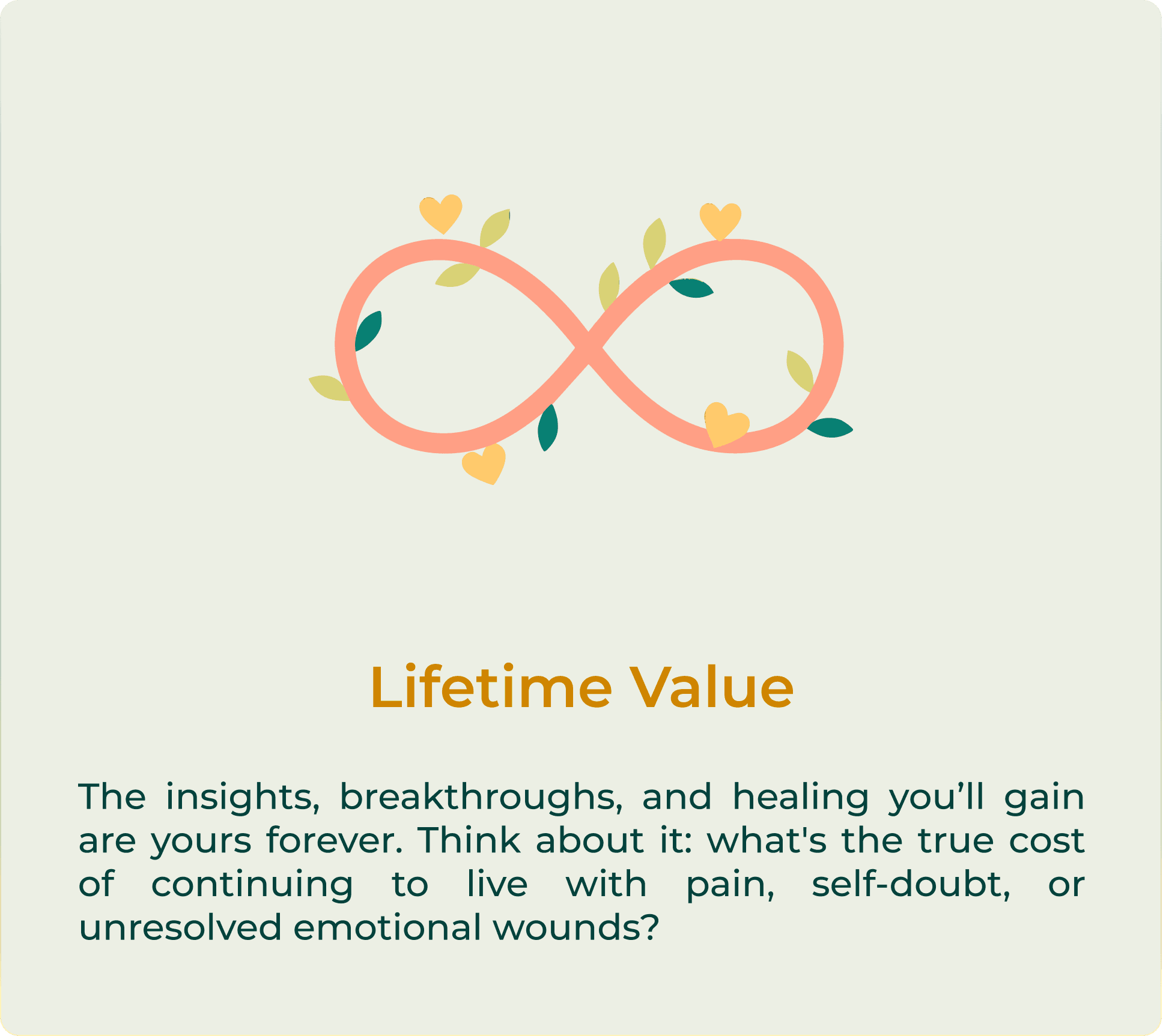 Lifetime Value